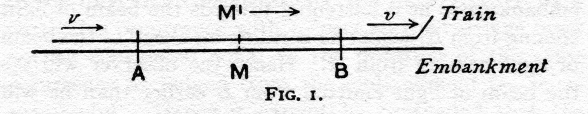 Einstein Railway Diagram