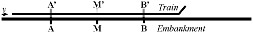 einsteinrr2c.0.jpg